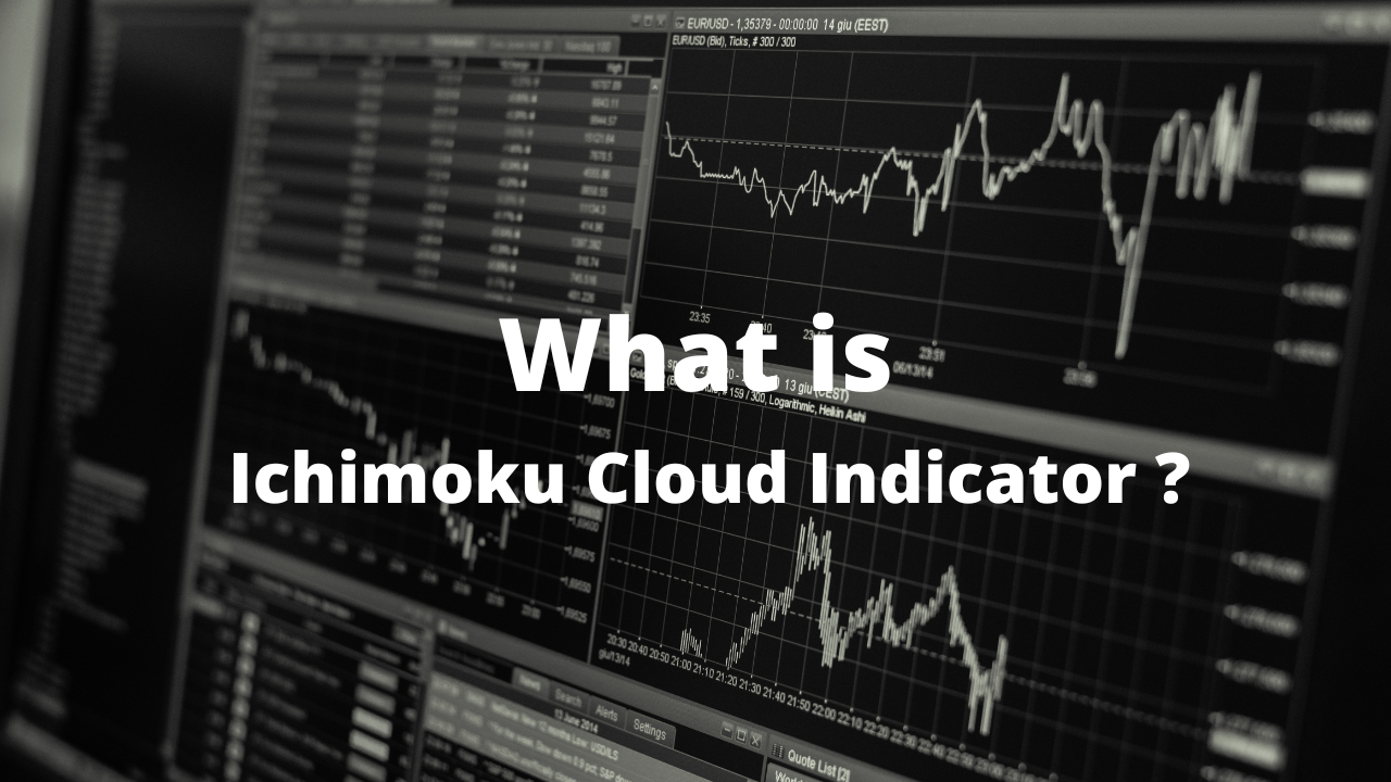 ichimoku cloud indicator